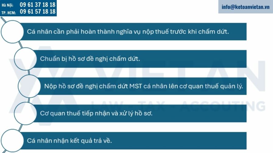 Dịch vụ chấm dứt hiệu lực mã số thuế cá nhân Thủ tục chấm dứt hiệu lực mã số thuế cá nhân